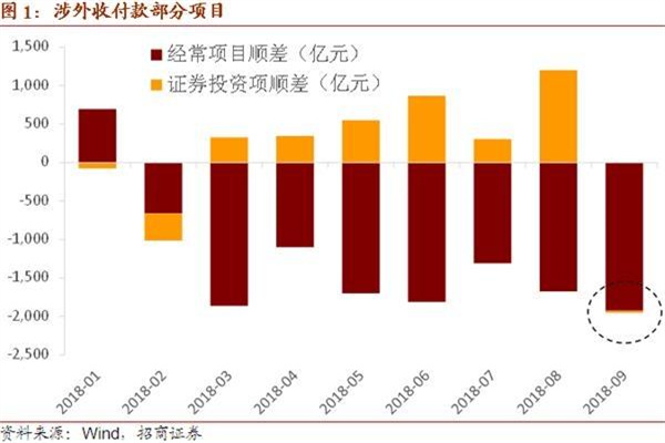 如何为股票加杠杆：放大收益，也放大风险！