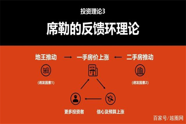 配资天眼官方网站：揭秘股市配资的风险与机遇