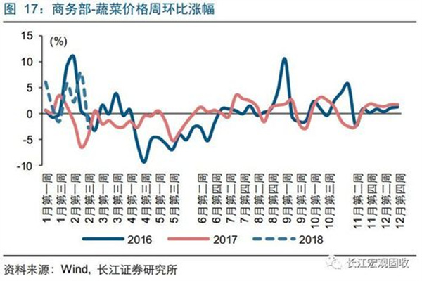 美国恐也遭遇用电危机?美国电力需求激增 煤炭库存降至24年来低点