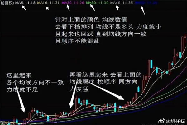 气管炎有哪些危害？恩生堂刘家窑王杰医生提醒：气管炎的危害及症状！_疾病_中华_黏膜