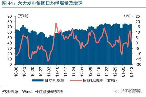 中金:A股节后有望迎来“开门红”