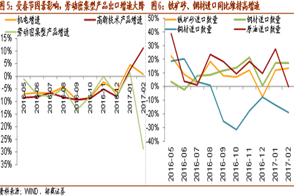 百度盘前续涨超4%,H股大涨12%站上百元大关,发布文心大模型45及X1,花旗:通过利用其云基础设施保持竞争力