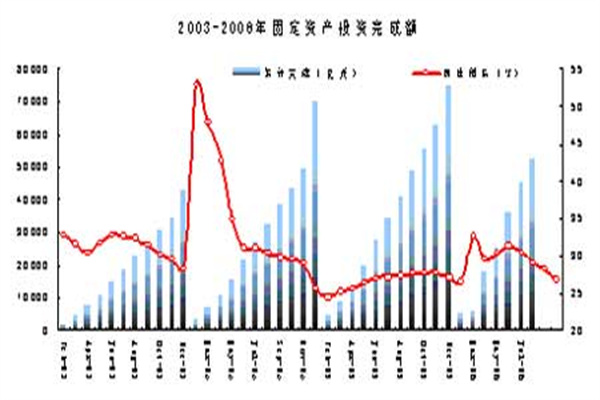 武汉楼市新政:三孩家庭买新房补贴12万元!