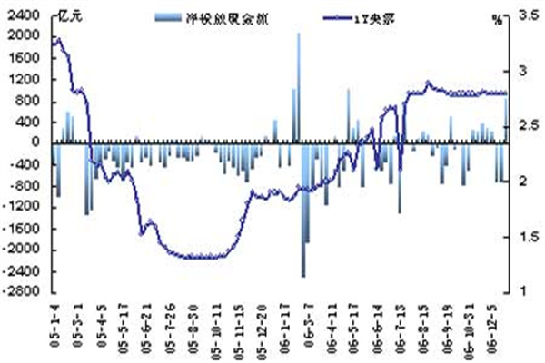 股价27秒从涨停变跌停，有人竟提前40分钟精准预测！上交所：查！网友：维权群已经建好！今天又是“地天板”……