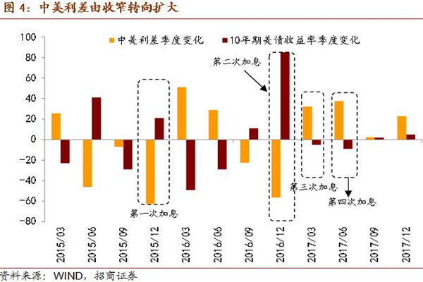 社保卡能在任意地区补换吗?补换后需要重新激活吗?一文读懂