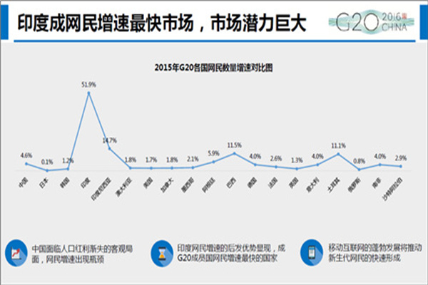 主力复盘:1029亿流入常山北明 581亿流出工商银行