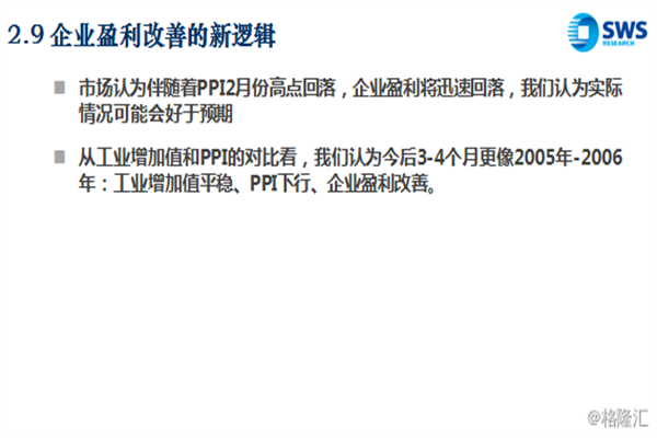 黄金和大宗商品有望翻身?答案可从澳元走势中寻找!