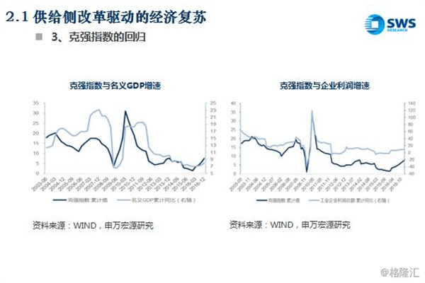 超长期特别国债“上新”预计对流动性冲击有限