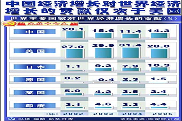 美国民众如何看特朗普这一百天？近半数打分：不及格