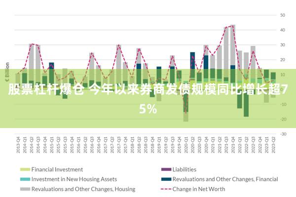 股票杠杆爆仓 今年以来券商发债规模同比增长超75%