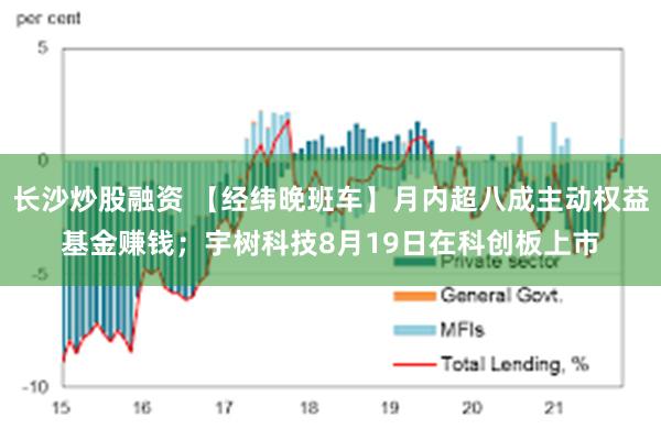 长沙炒股融资 【经纬晚班车】月内超八成主动权益基金赚钱；宇树科技8月19日在科创板上市