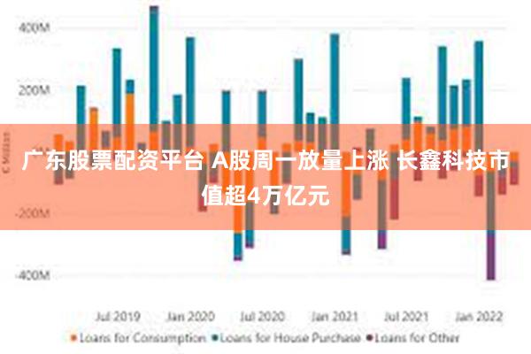 广东股票配资平台 A股周一放量上涨 长鑫科技市值超4万亿元