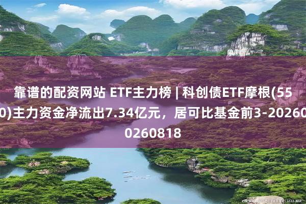 靠谱的配资网站 ETF主力榜 | 科创债ETF摩根(551300)主力资金净流出7.34亿元，居可比基金前3-20260818