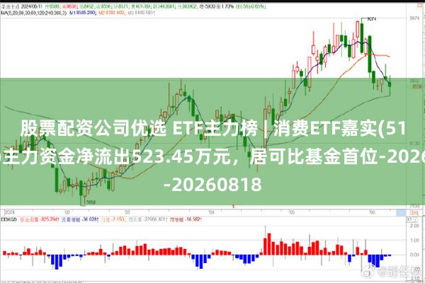 股票配资公司优选 ETF主力榜 | 消费ETF嘉实(512600)主力资金净流出523.45万元，居可比基金首位-20260818