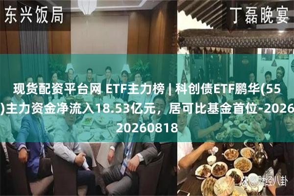 现货配资平台网 ETF主力榜 | 科创债ETF鹏华(551030)主力资金净流入18.53亿元，居可比基金首位-20260818