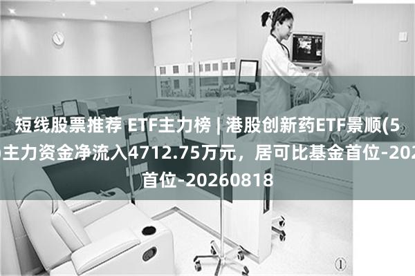 短线股票推荐 ETF主力榜 | 港股创新药ETF景顺(513780)主力资金净流入4712.75万元，居可比基金首位-20260818