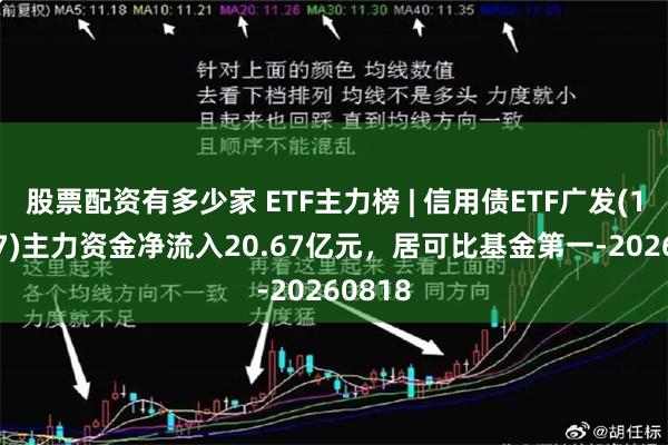 股票配资有多少家 ETF主力榜 | 信用债ETF广发(159397)主力资金净流入20.67亿元，居可比基金第一-20260818
