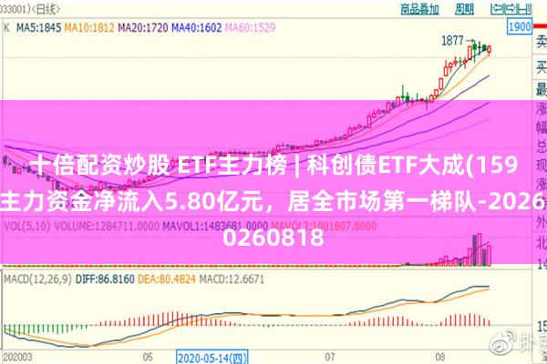 十倍配资炒股 ETF主力榜 | 科创债ETF大成(159113)主力资金净流入5.80亿元，居全市场第一梯队-20260818