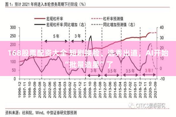 168股票配资大全 短剧换脸、选秀出道，AI开始“批量造星”了