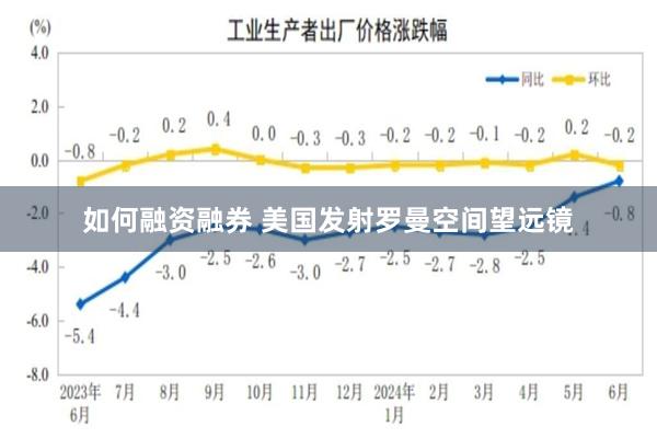 如何融资融券 美国发射罗曼空间望远镜