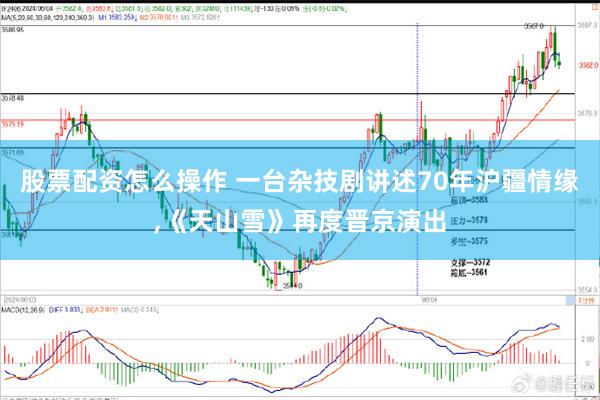 股票配资怎么操作 一台杂技剧讲述70年沪疆情缘,《天山雪》再度晋京演出