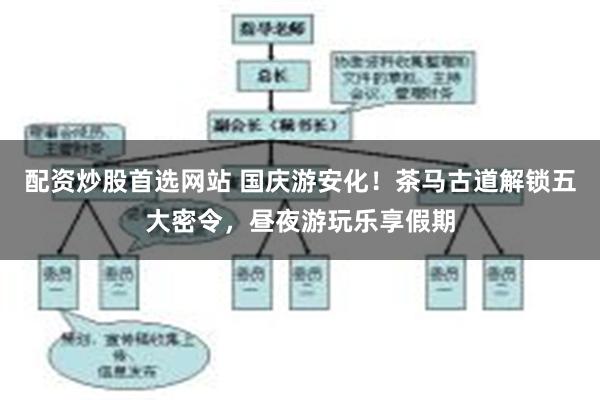 配资炒股首选网站 国庆游安化！茶马古道解锁五大密令，昼夜游玩乐享假期
